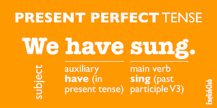 Subject + main verb + object. Present Perfect Tense Grammar Englishclub