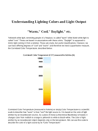 2019 Color Temperature Chart Template Fillable Printable