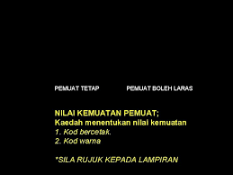 Perintang boleh laras ialah sejenis perintang yang mempunyai nilai rintangan yang tidak tetap tetapi boleh diubah. Komponen Pasif Aktif Komp Pasif Perintang Pemuat Pearuh