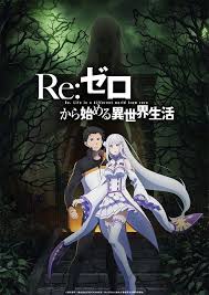 Re Zero Season 2 Announced Clip submissions must contain the name of the show in the title and be flaired with a clip tag. re zero season 2 announced