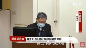 证券 股票 外汇 期货 基金 银行 保险 货币 金融理论 货币理论 银行理论 股价型态 股票投资方法 股权 股票分析指标 股票指数 股票技术理论 股票技术指标 证. å¿«æ–°èž åœ‹å®‰åŸºé‡'é€€å ´èˆ‡å¦ä¸‹åˆä¾‹æœƒè¨Žè«–è˜‡å»ºæ¦® ç¬¬3å­£æœªåŠ ç¢¼è­·ç›¤ æ°'è¦–æ–°èžç¶²