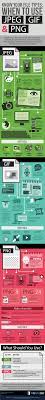 Pin On Photography Photoshop Photo Editing Tips