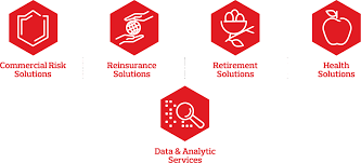 Aon Overview Aon In Canada