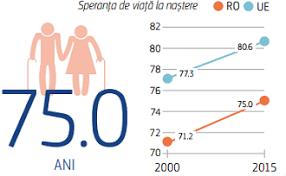 Medicii și asistentele din spitalele din românia sunt ținte vii în epidemia de coronavirus. Cum AratÄƒ Reforma Sistemului Sanitar Din Romania In Ochii Oecd Ue ConstantÄƒ Dar Frecvent IneficientÄƒ ParÈ›ial Din Cauza InstabilitÄƒÈ›ii Politice Ridicate Cursdeguvernare Ro Cursdeguvernare Ro