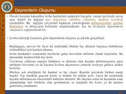 Manisa'da meydana gelen şiddetli depremin ardından, depremin oluşu ve deprem türleri bir kez daha gündeme geldi. Icerik Deprem Muhendisliginin Tanimi Onemi Ve Amaci Deprem Nedir Ppt Indir