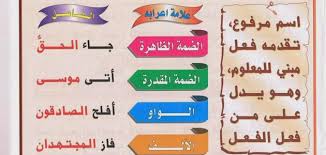تعلم قواعد اللغة العربية موضوع