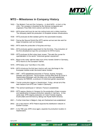 Mouse over chart for data details. Mtd Milestones In Company History