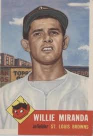 Rare 1953 Willie Thrower, First Black NFL Quarterback Glass