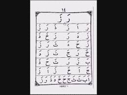 Pada bagian 4 ini dimulai dari huruf dad (ض) sampai huruf ga (غ). Belajar Membaca Al Quran Iqro 1 Halaman 14 Za Facebook