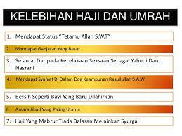 Apa bedanya haji qiran, ifrad dan tamattu'? Hikmah Haji Dan Umrah