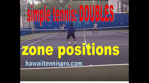 Find out more about playing great. Positions And Zones Tennis Doubles Tactics Doubles Strategy Guide Pt 1 Youtube