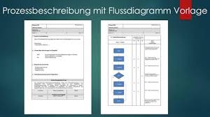 Wenn sie ein mobiltelefon verwenden, können sie auch. Zeitstrahl Word Vorlage Kostenlos Lebenslauf Vorlage Word Kreativ Lebenslauf Microsoft Vorlagen Fur Word Kostenlos Savysfilmblog