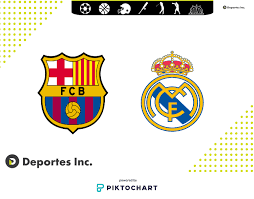 Barcelona video highlights are collected in the media tab for the most popular matches as soon. Clasicos Fc Barcelona Vs Real Madrid Deportes Inc