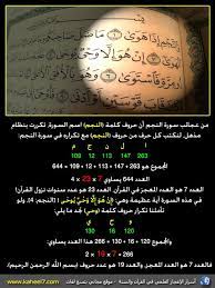 صورة وسورة سورة النجم والعدد 23 index