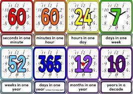 Ks1 And Ks2 Maths Resources Shape Space And Measures Printable Teaching Resources Teaching Resources Teaching Time