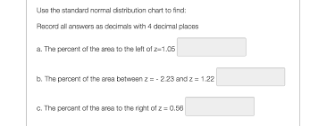 solved use the standard normal distribution chart to find