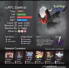 Darkrai Is Back For Raid Battles On The 23rd Here Are The Best Counters To Darkrai Credits Leekduck Pokemongo