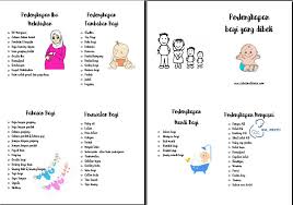 Bayi yang dibedung akan barang bayi yang kelapan ialah topi. Cerita Cha Perlengkapan Wajib Menjelang Kelahiran Bayi