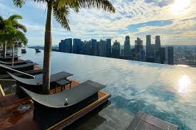 De l'explication aux conseils, tous les sujets sont abordés dans des articles clairs, complets et accessibles à tous. L Hotel Marina Bay Sands Et Son Infinity Pool A Singapour