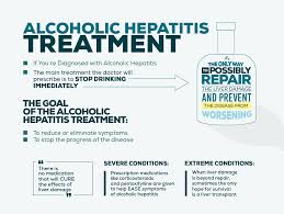 Alcoholic Hepatitis Symptoms And How You Can Prevent Further Damage To Your Liver
