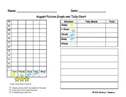 Monthly Weather Graphs And Tally Charts Includes Writing
