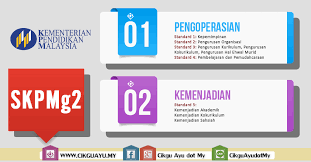 We did not find results for: Standard Kualiti Pendidikan Malaysia Gelombang 2 Skpmg2 Cikgu Ayu Dot My