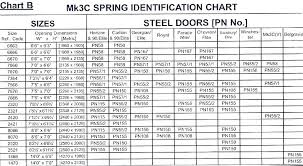 garage door size chart garage door measurements worthy