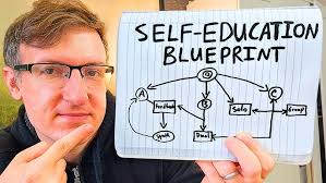 Mathematician: Typical Day