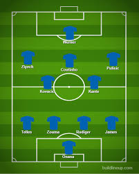 Tammy abraham tapped in reece james' cross in the second half, to see off the battling championship side. Chelsea S Best Starting Xi For 2020 21 When Marina Granovskaia Completes Five Key Transfers Football London