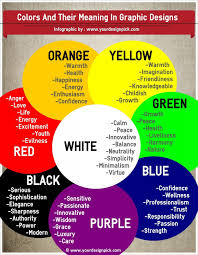 Blog Not Found Color Meanings Aura Colors Aura Colors Meaning