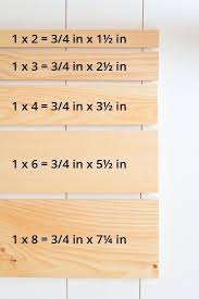 Intro To Woodworking Lumber Size Guide Free Printable Angela Marie Made Woodworkinglumber