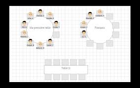Being an advanced form of a planner, electronic planners have the ability to link over the sections in the program. Mariage Ch Notre Outil Plan De Table