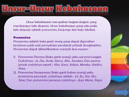 Nama Selamet Wijayanti Ppt Download