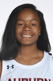 Women's Basketball 2019-20