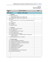Über 7 millionen englische bücher. Mathematics Scheme Of Work Form 2
