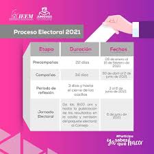 El proceso de las elecciones 2021 en méxico arrancó oficialmente el pasado 7 de septiembre, y el 23 de diciembre de 2020 iniciaron las precampañas. Ieem No Twitter Aun No Conoces El Calendario Del Proceso Electoral 2021 Consultalo En Https T Co B5l434gam8