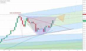 Valuta bitcoin kurs i realtid. Rhhzor0 Pequnm