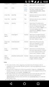 Chart Tooltip Formatting Reports Discussions Appian