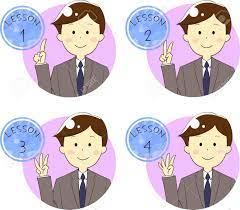 No downloading or installation is required! Icon Set Of People Expressing The Order Of Learning Points By Royalty Free Cliparts Vectors And Stock Illustration Image 131441434
