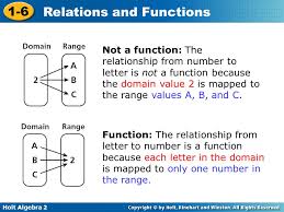 Objectives Identify The Domain And Range Of Relations And Functions Ppt Video Online Download