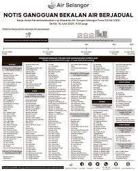 Smk seksyen 18 kekal kelima terbaik, 5 calon dapat 11a via www.gpsbestari.com. Scheduled Water Supply Disruption To Hit Klang Valley Next Week Astro Ulagam