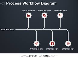 free flow chart templates for powerpoint presentationgo com