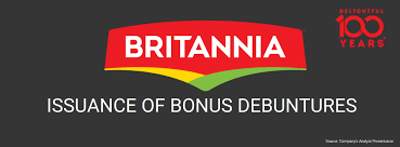 Having modern dialogue and music whilst maintaining historical authenticity makes this. Britannia Industries Issues Bonus Debentures To Members For Tax Purposes M A Critique