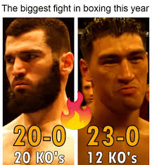 Start time for Arthur Beterbiev vs Dmitry Bivol from different part of the  world.