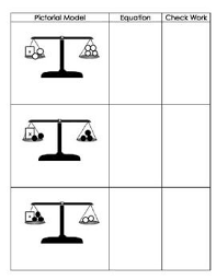 One Step Equations With Pictorial Models One Step Equations Equations Writing Algebraic Expressions