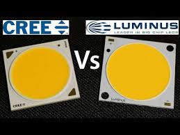 Best Cob Grow Light 2018 Cree Cxb3590 Vs Luminus Cxm32 Cob Test And Comparison