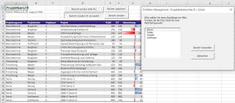 Monatszusammenfassungen der daten sollen in ihre bestehende website in ihrem design eingebunden werden. Projektmanagement Mit Excel Informatik Aktuell