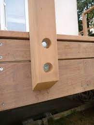 Check spelling or type a new query. 29 Idees De Garde Corps Garde Corps Balustrade Terrasse Garde Corps Terrasse Bois