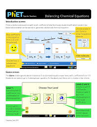 Phet balancing equations worksheet answers. Balancing Chemical Equations Stem