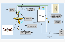 To replace a switch is not difficult at all: How To Wire Three Way Switch And Ceiling Fan Switch Light Switch 960x720 Png Download Pngkit